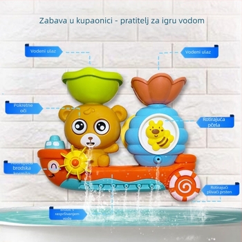 Igračka za kupanje s medvjedom: vodeni voz za igru u vodi, ABS, za djecu 4–6 godina, Chenghai, Kina