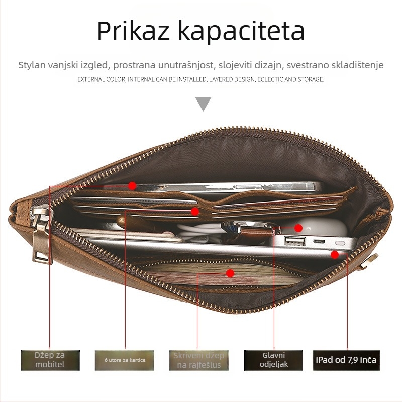 Poslovna retro torbica od prave kože s RFID zaštitom i anti-magnetskim premazom; zatvaranje na zip; unutarnja struktura: džep sa zipom, ID pretinac i pretinci za kartice