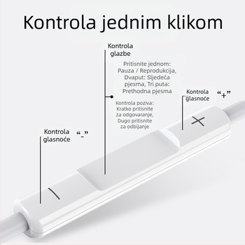 In-ear žične slušalice s basom i mikrofonom, model 20160517, duljina kabela 120 cm