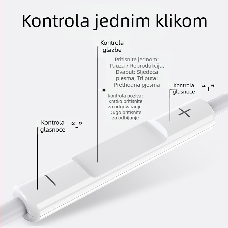 In-ear žične slušalice s basom i mikrofonom, model 20160517, duljina kabela 120 cm