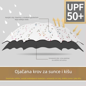 Sklopivi sunčani kišobran za odrasle — 8 čeličnih rebara, UV zaštita UPF 50+, trodijelni dizajn, ručno otvaranje, težina 320 g.