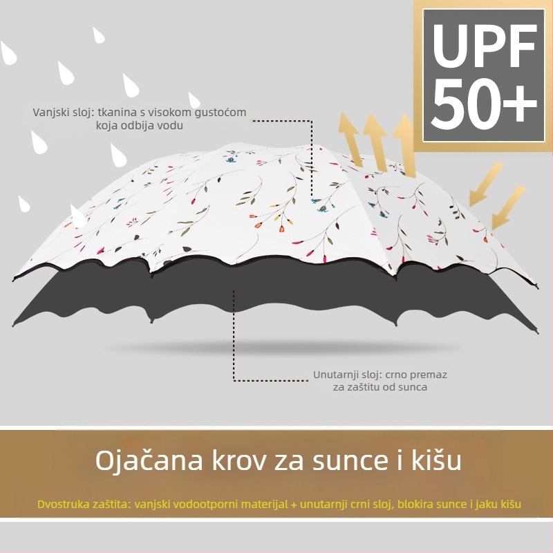 Sklopivi sunčani kišobran za odrasle — 8 čeličnih rebara, UV zaštita UPF 50+, trodijelni dizajn, ručno otvaranje, težina 320 g.