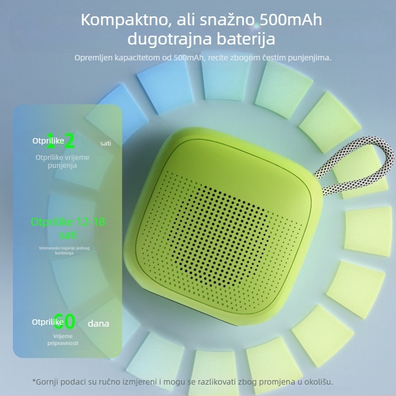 Bežični Bluetooth zvučnik za vanjsku upotrebu, kompaktni Macaron, više boja, glasovne poruke, 5W, Bluetooth 5.3, ugrađena baterija 300–500 mAh, 100 Hz–20 kHz, domet 10 m
