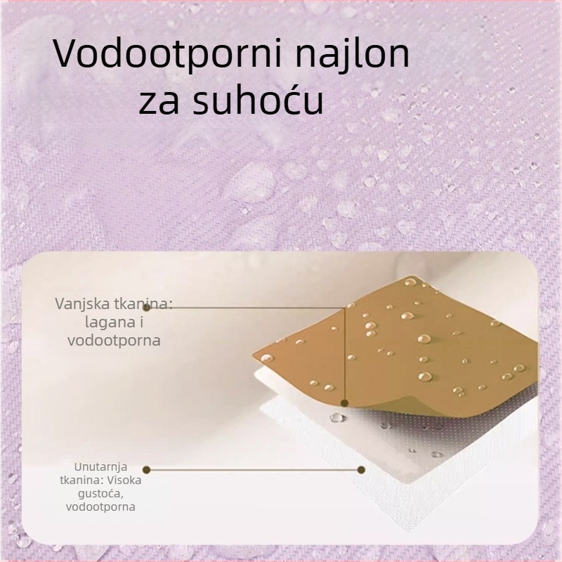 Djevojački školski ruksak - Oxford tkanina, prozračan, vodootporan, ultralak, otporan na habanje, zaštita kralježnice, veliki kapacitet, za učenice 3.–12. razreda