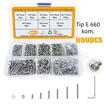 Set vijaka i matica s pločastom glavom – ISO 7380, Klasa A