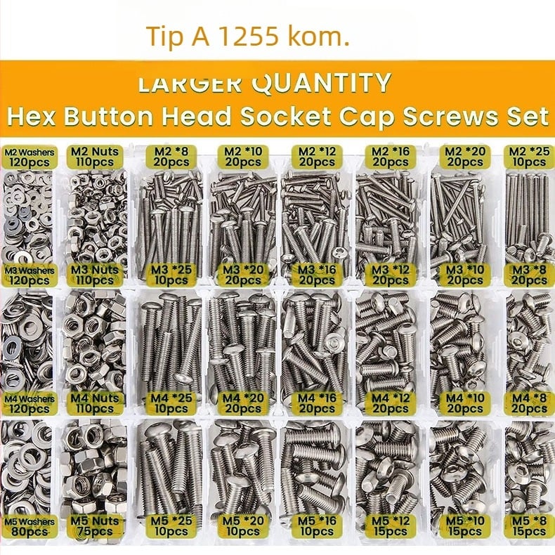 Set vijaka i matica s pločastom glavom – ISO 7380, Klasa A