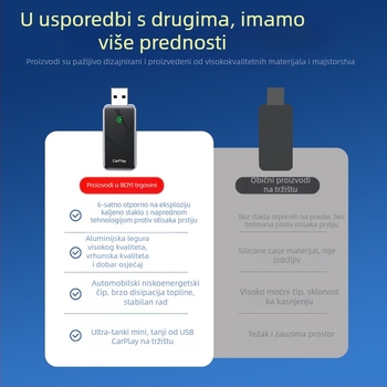 Bežični CarPlay adapter — USB CarPlay pretvarač za kabelski CarPlay u bežični CarPlay, model BY967B, 5V, 0.5W, 6H kaljeno staklo + avionska aluminijska legura