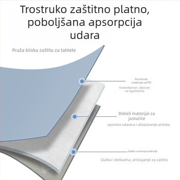Futrola za tablet iPad, PU materijal, prozračna i vodootporna, poliester podstava, gradski minimalistički stil