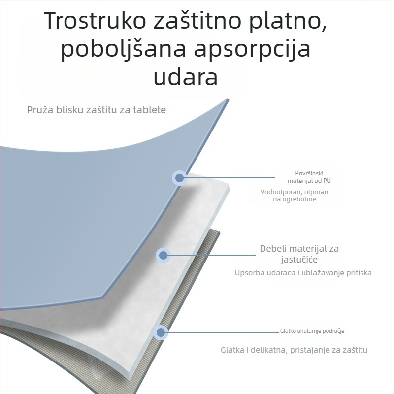 Futrola za tablet iPad, PU materijal, prozračna i vodootporna, poliester podstava, gradski minimalistički stil