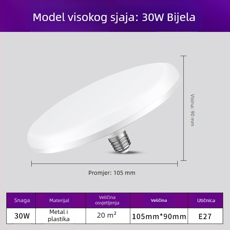 LED žarulja s E27 priključkom, 1100 lm, 180° snop, 220V, vijek trajanja 10000 h