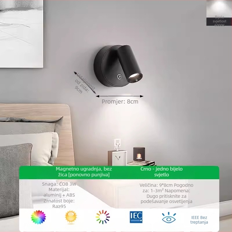 Zidno svjetlo u nordijskom stilu, ABS abažur i tijelo, napon do 36V