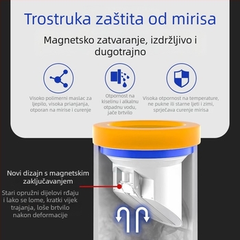 Prsten za WC flansu | Materijal: žuto uljno ljepilo | Stil: moderni minimalistički | Korištenje: zadano | Obrada: standardno