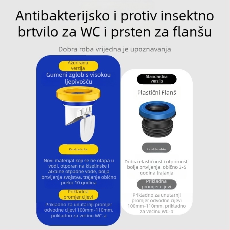 Prsten za WC flansu | Materijal: žuto uljno ljepilo | Stil: moderni minimalistički | Korištenje: zadano | Obrada: standardno