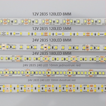 Ljepljiva LED traka, 24V, visoka svjetlost, niskim naponom, potpuno spektrum, 120 LED dioda, 8 mm, 2835 LED čestice, linearno unutarnje osvjetljenje