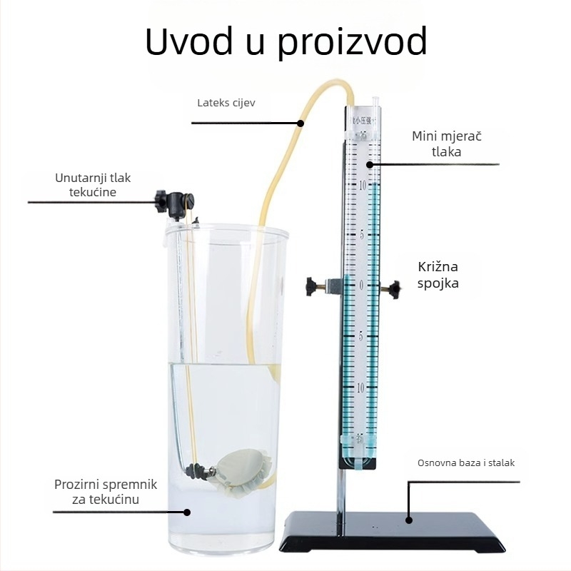 Nastavna pomagala: Set za eksperiment tlaka tekućine, prozirni spremnik, za fiziku u gimnaziji, unutarnja uporaba, materijal metaloplastika