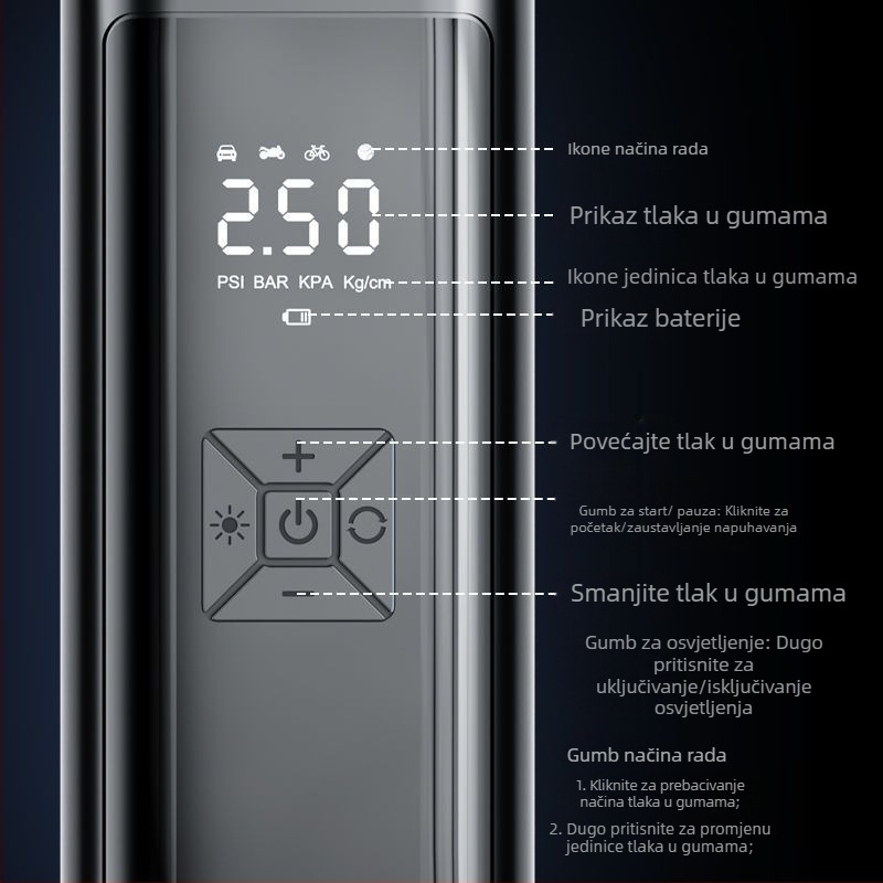 Pametna bežična pumpa za napuhivanje automobila s digitalnim zaslonom, automatsko uključivanje-isključivanje, za auto i motocikl, 7.4–12V, 120W, 3 m kabel, 25 L/min