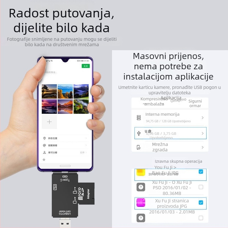 Šest u jedan USB čitač kartica – visoka brzina USB, podrška SD/TF, kompatibilan s USB-C/Android, za PC