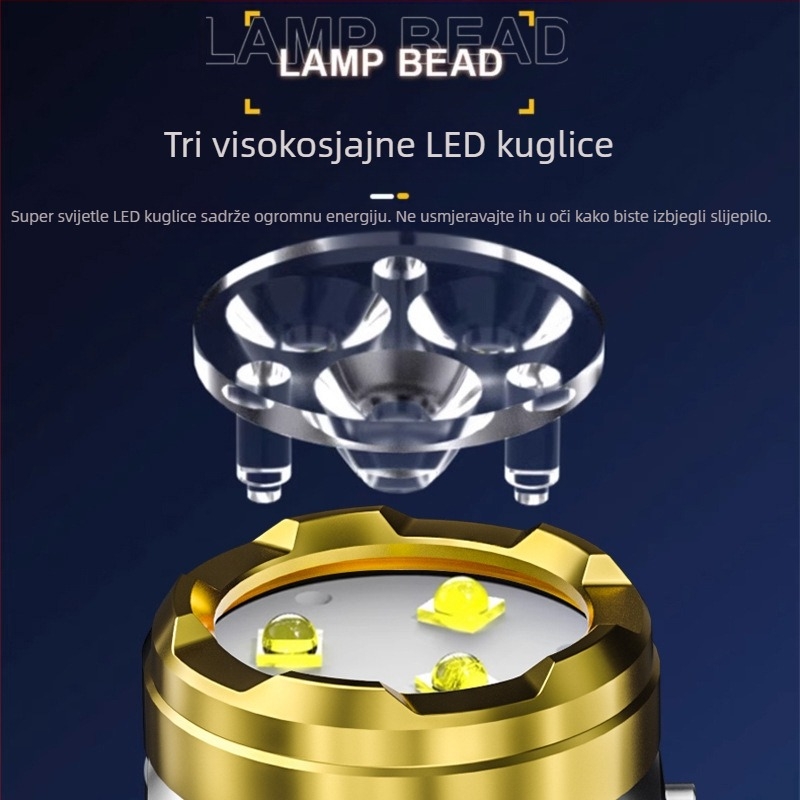 NIYANG/Reverse Yang LED flashlight za kućnu i vanjsku upotrebu, USB-C brzo punjenje, visokokapacitetna litijska baterija, 360° okretanje, domet 100–200 m