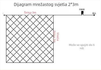 LED mrežaste svjetiljke, vanjska vodootporna dekorativna rasvjeta za Božić
