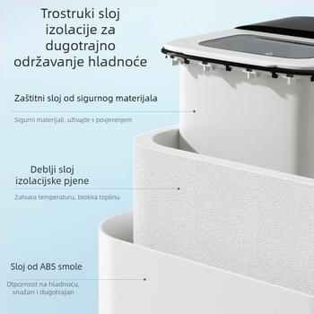 Leshi aparat za led ZB08 – 220V, 100W, kapacitet 1,5 L, za 1–5 osoba, potpuno automatski stroj za okrugle ledene kocke