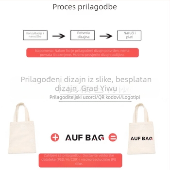 Prilagodljiva platnena torba za šoping s dnom i bočnim stranama, otisak toplinskim prijenosom