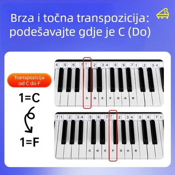 Piano transpozicijska linija za 88-tipkovni elektronički klavir – samoljepljiva naljepnica za tipkovnicu