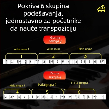 Piano transpozicijska linija za 88-tipkovni elektronički klavir – samoljepljiva naljepnica za tipkovnicu
