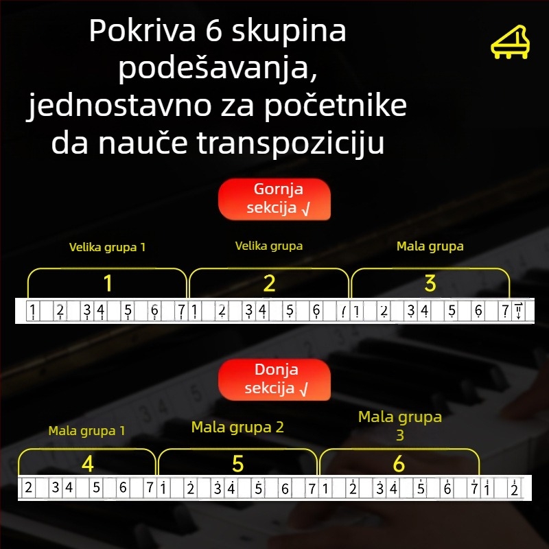 Piano transpozicijska linija za 88-tipkovni elektronički klavir – samoljepljiva naljepnica za tipkovnicu