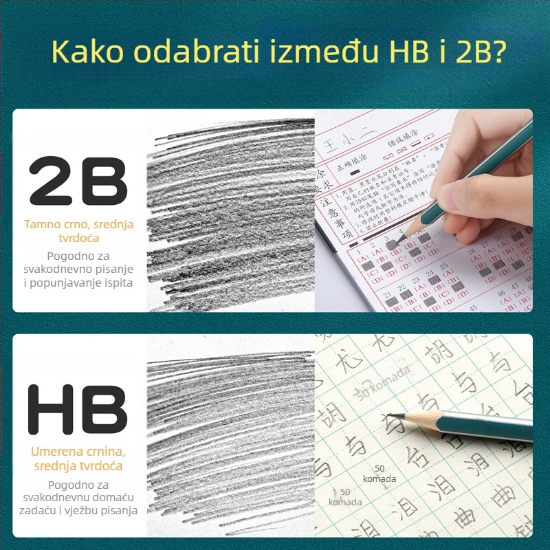 Olovka s trokutnim tijelom i gumicom na kraju, šesterokutnog oblika za djecu