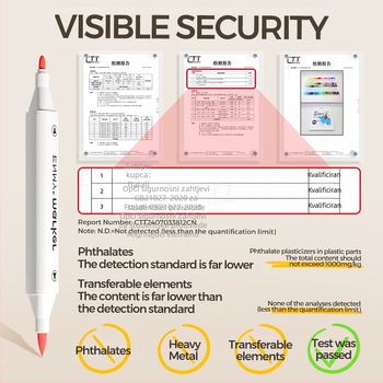 Enmi dvostruko završni akrilni marker za djecu, DIY projekti akvarela
