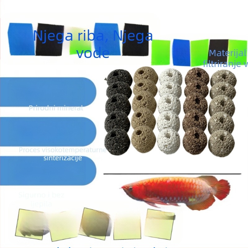 Materijal za filtriranje akvarija od pamuka — visoka učinkovitost filtracije, povećana oksigenacija, brzo pročišćavanje vode; izdržljivo za slatku i slanu vodu (Kategorija: Filter pamuk; Težina: 1; Nije uvoz)