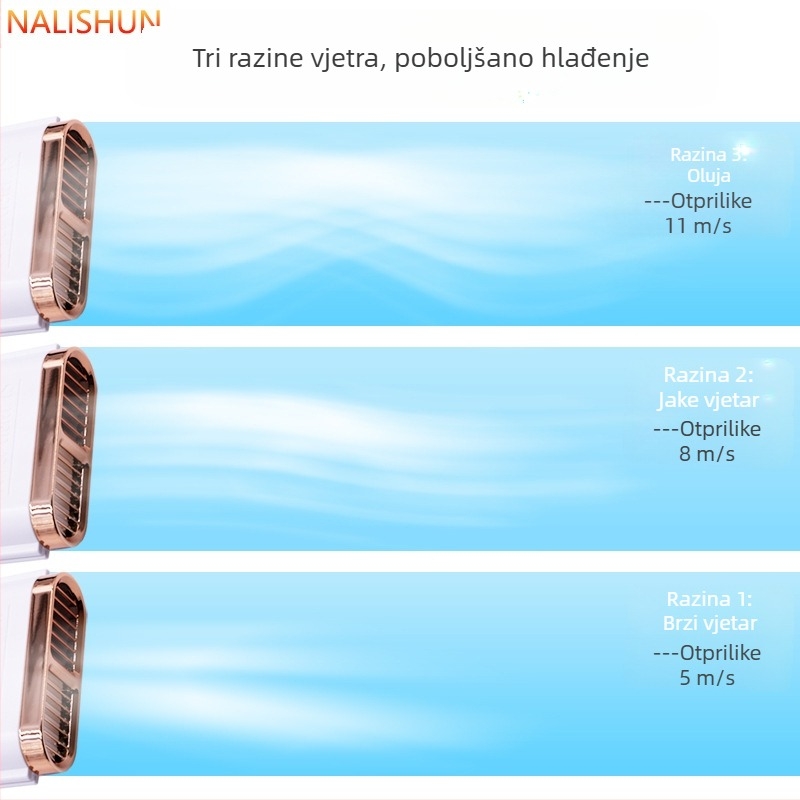 There Shun automobilni ventilator za stražnje sjedalo s USB priključkom, 5W, model 294