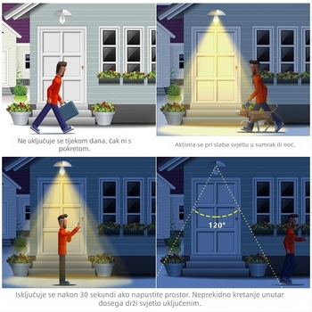 LED senzorna žarulja, E27 utičnica, 85-265V, 180° snop, IP30, PF 0.6