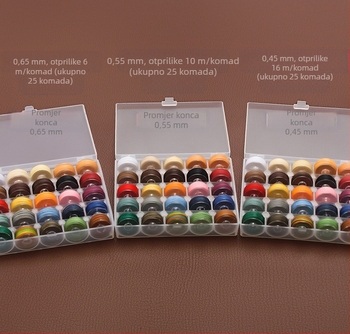 Ručna šivana voskirana nit od poliestera, okrugla, kutija s 25 boja, za šivanje, promjer 0.45/0.55/0.65 mm