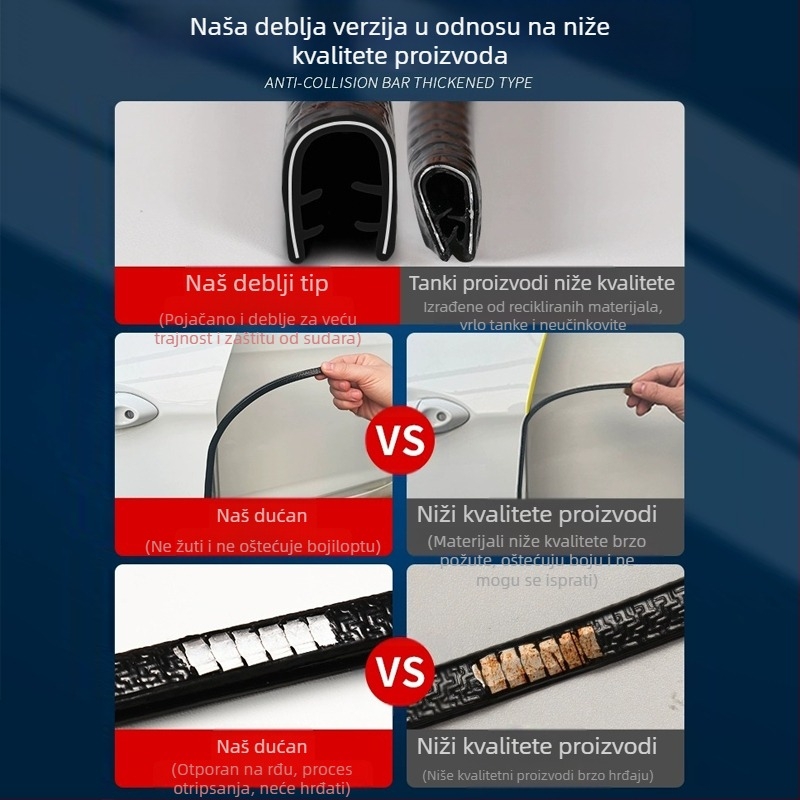 Auto vrata zaštitna traka za zaštitu od udara, model U iron, PVC + željezo, Heng yurui