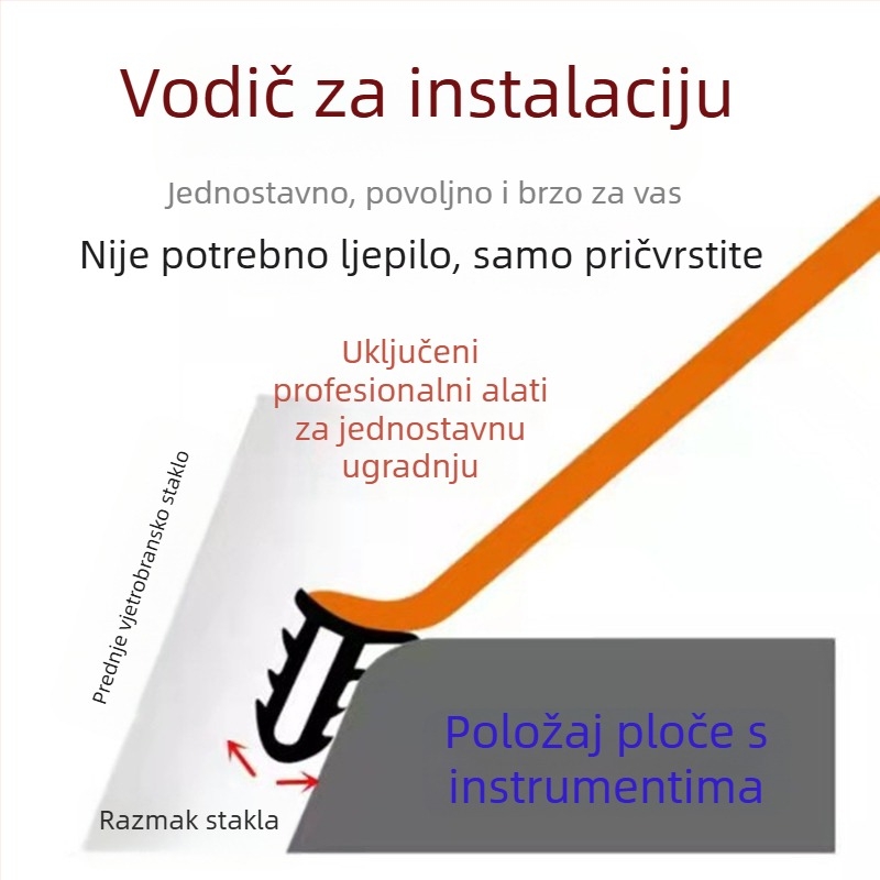 1,6 m traka za zvučnu izolaciju srednje konzole automobila i brtvilo ploče instrumenata za spoj između ploče i prednjeg stakla radi smanjenja buke