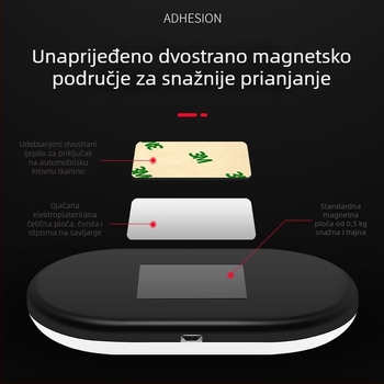 Auto unutarnje LED svjetlo na krovu, 800 lm, 2,2 W, DC 5,0 V