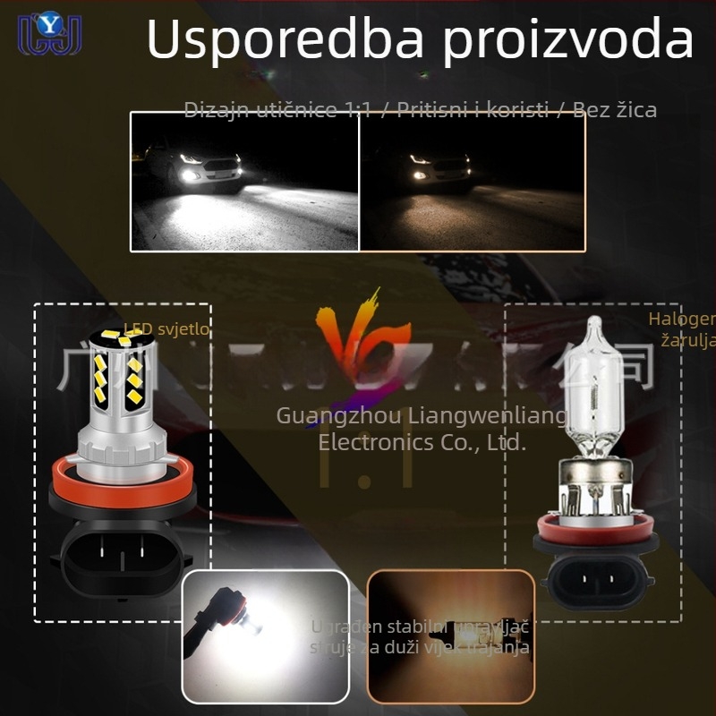 Automobilska LED magla svjetla – Model H8/H11 3020 15Smd, 6.5W, 12-48V, 750lm, 50 000h