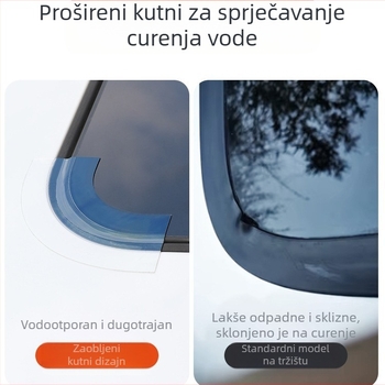 Vodootporna naljepnica za brtvljenje panoramskog krova automobila, nano ljepilo, debljina 0.5 mm, univerzalna kompatibilnost, mogućnost prilagodbe