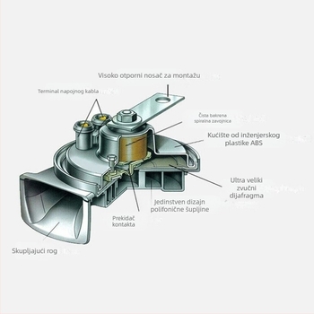 12V klaxon za automobile i motocikle, spiralnog oblika, dvotočni električni klaxon