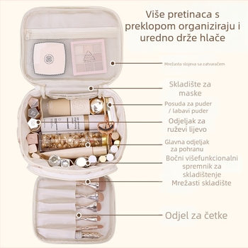 Putna kozmetička torbica s pregradama, ultra lagana od poliestera, uzorak životinja, unisex, zima 2024.