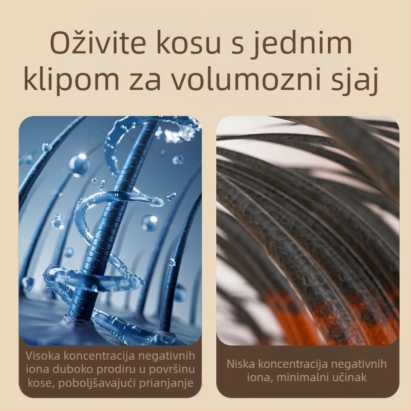 Dvostruki keramički alat za kovrčanje i ravnanje kose s LCD zaslonom, višestupanjsko podešavanje temperature, 35W, 220V