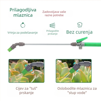 Biogesl ramenski raspršivač, plastični, ručni raspršivač s zračnim tlakom, za kućno čišćenje i vrtlarstvo