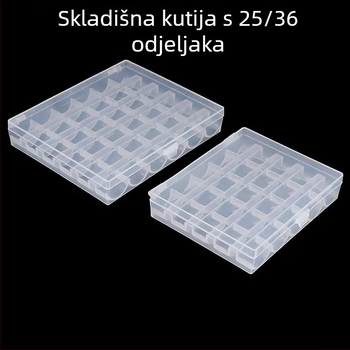 Hong Qiao kutija za šivanje, pakiranje 200 g, bruto težina 100 g, mogućnost prilagodbe, jednostavan stil