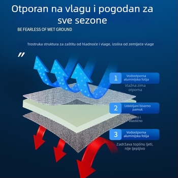 Kamping madrac s EVA aluminijem filmom — dvostrano otporan na vlagu, vodootporan i otporan na hladnoću; težina 0,3 kg; pogodno za 4-8 osoba