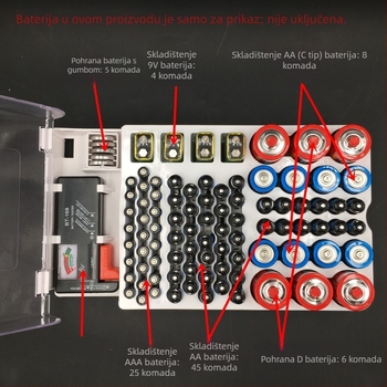 Kutija za pohranu baterija s alatima za testiranje kapaciteta No.7 i No.5, ABS plastika, model JK-19070823, kapitet 93 pretinaca