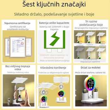 LED stolna lampica za zaštitu vida, USB napajanje, dodirno upravljanje, osvjetljenje za učenje i ambientno osvjetljenje, moderan minimalistički stil