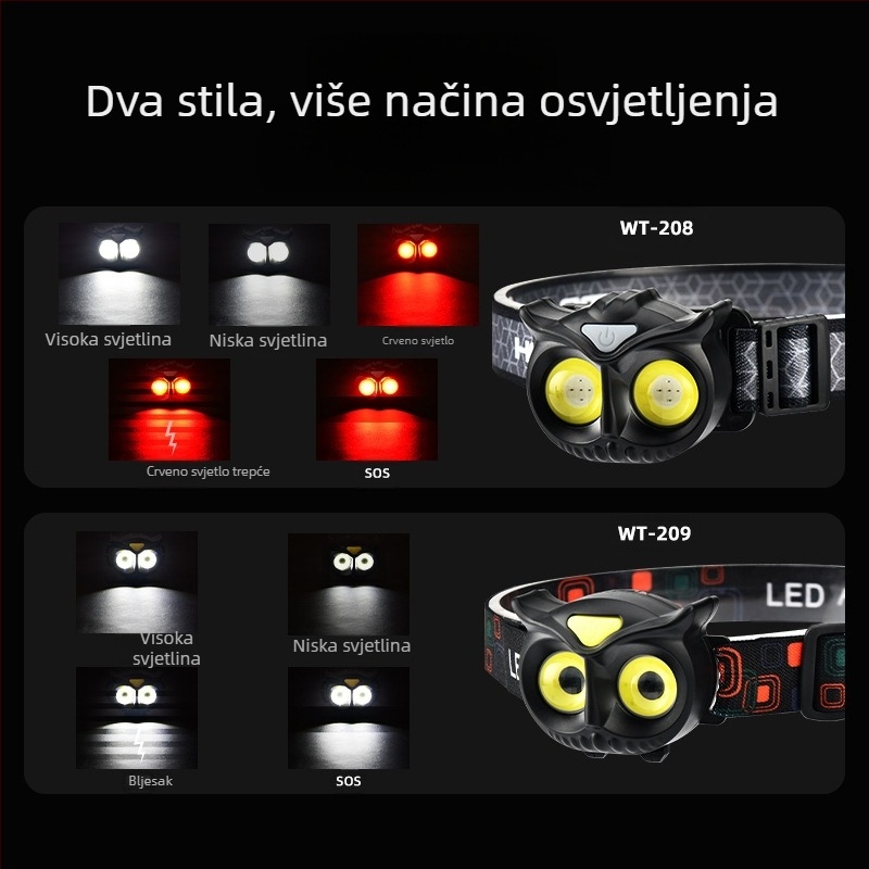 LED čelna svjetiljka, 10W, baterija 1200mAh, ručno punjenje, domet 100–200 m