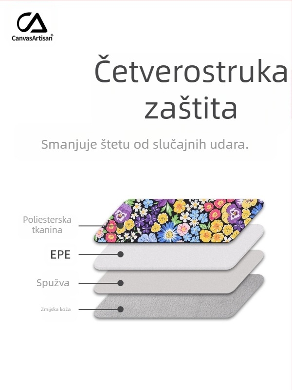 CanvasArtisan futrola za prijenosno računalo: vodootporna i otporna na udarce, podstava od poliestera, cvjetni uzorak, stil rekreacijskog putovanja, proljeće 2025 izlazak