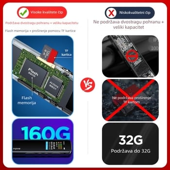 RV19 Glasovni rekordér s redukcijom šuma, prenosni, oko 30 sati snimanja, MP3/WAV, TF kartica, 2 mikrofona